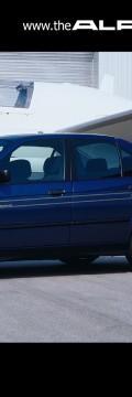 ALPINA B8 (E36)  Технически характеристики
