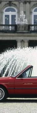 ALPINA C2 Cabrio (E30)  Технически характеристики

