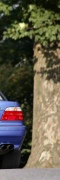 ALPINA B12 (E38) 6.0 (430 Hp) Технически характеристики
