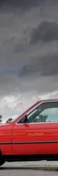 ALPINA C2 (E30)  Технически характеристики
